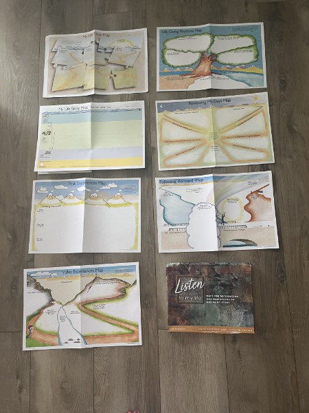 LISTEN TO MY LIFE visual maps used during GO OUTSIDE retreats & adventures.